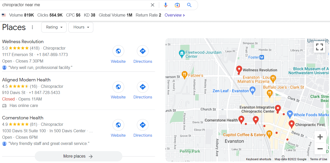 google serp