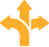 Branding